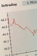 Pump And Dump Answerphone Scam Fax Scam